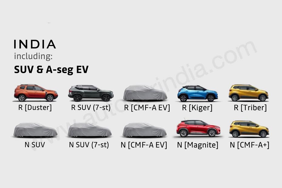 Renault & Nissan Gear Up for a Massive Portfolio Expansion With Exciting New Car Launches