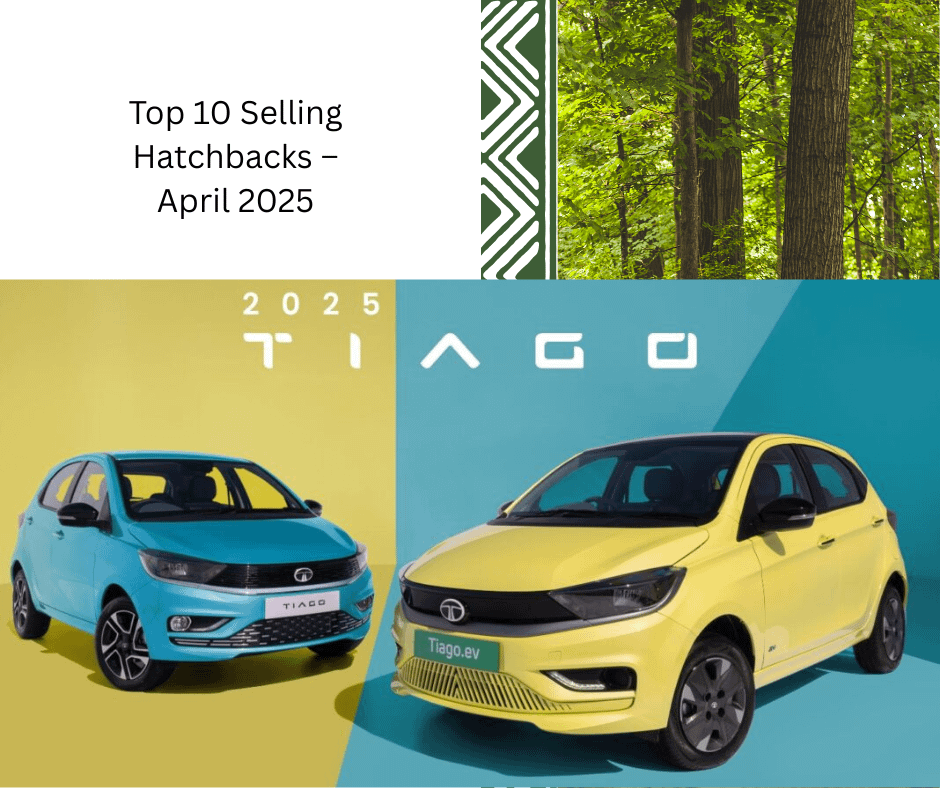 Top Hatch backs in India (April 2025): From Maruti WagonR to Hyundai i20